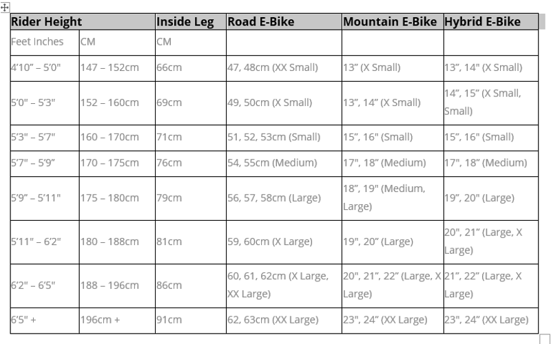 Cube Bike Sizes