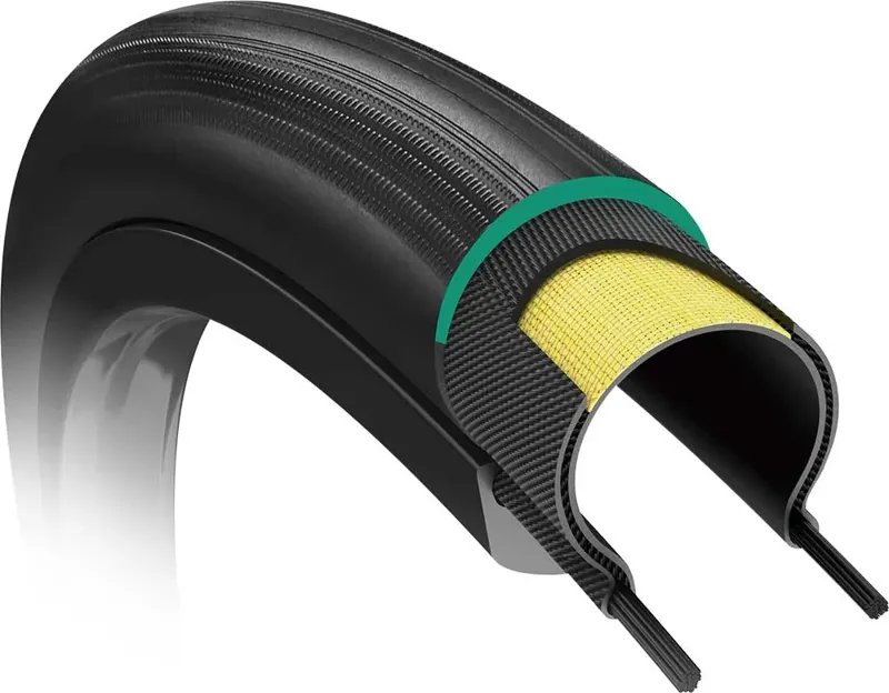 Giant - Gavia Course 1 Tubeless Tyre-2